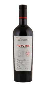 Luis Cañas Finca Poyotos 2021